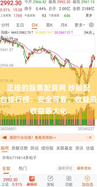 正规的股票配资网 炒股配资平台排行榜：安全可靠，收益最大化