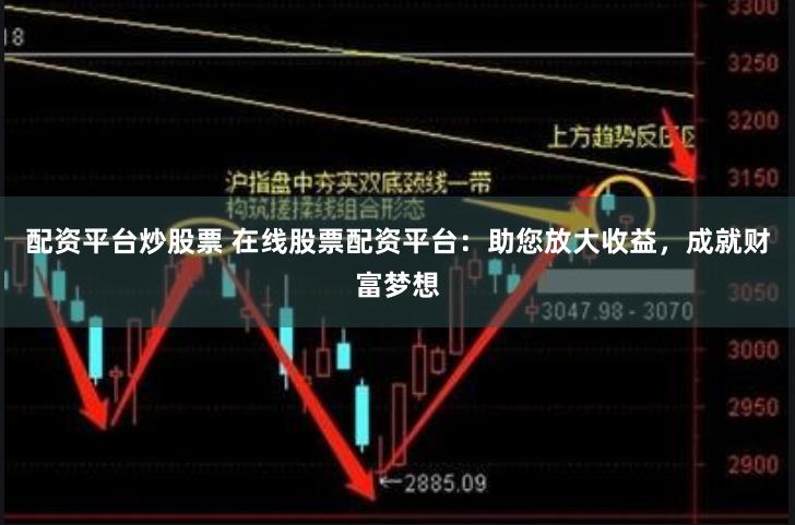配资平台炒股票 在线股票配资平台：助您放大收益，成就财富梦想