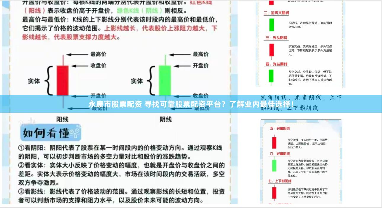 永康市股票配资 寻找可靠股票配资平台？了解业内最佳选择！