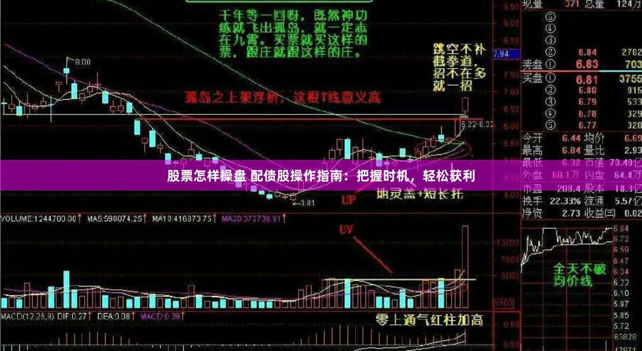 股票怎样操盘 配债股操作指南：把握时机，轻松获利
